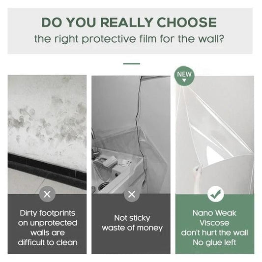 Self- Adhesive Transparent Electrostatic Wall Protection.